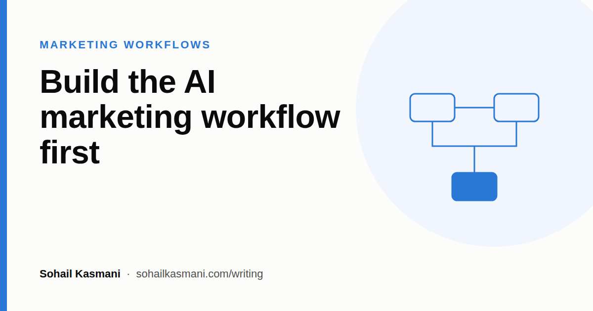 How to build an AI marketing workflow: steps, tools and examples