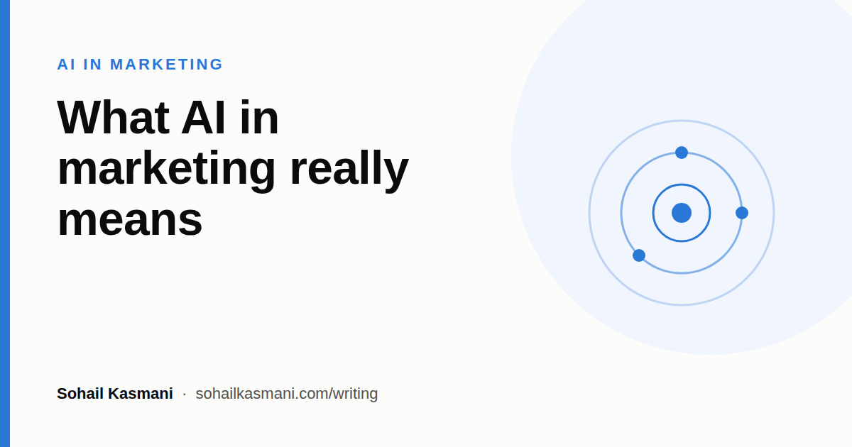 What is AI in marketing? Types, examples, benefits and risks
