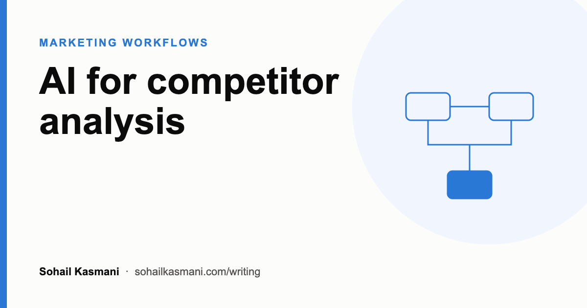 AI tools for competitor analysis: a workflow and prompts that work