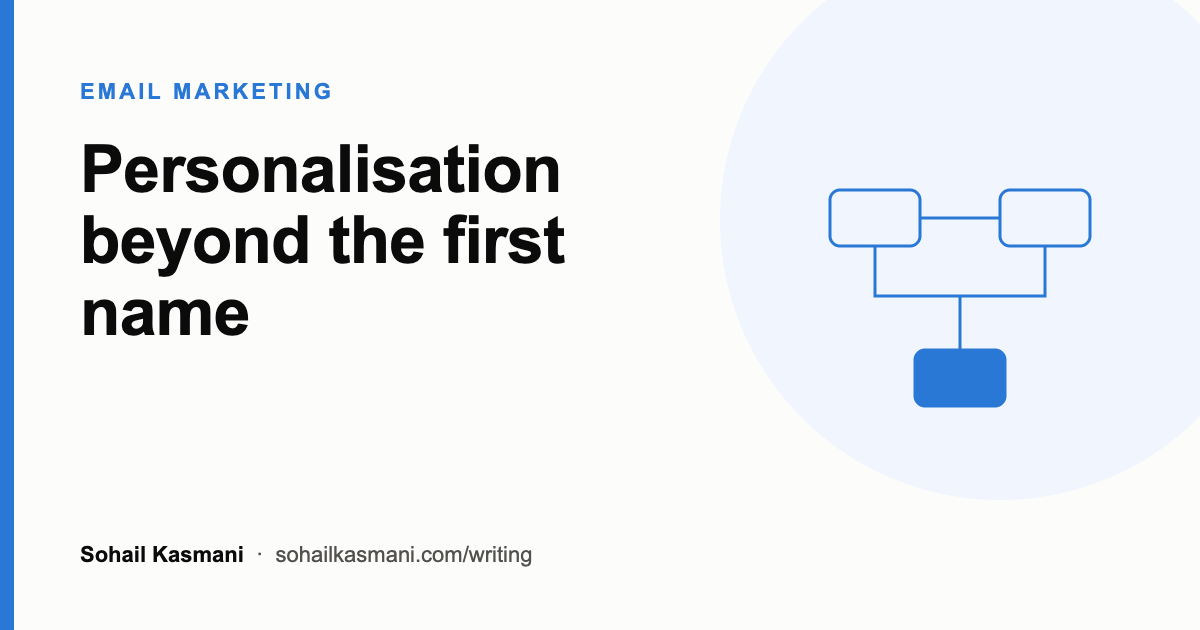 AI email marketing: personalisation beyond Hi {first_name}